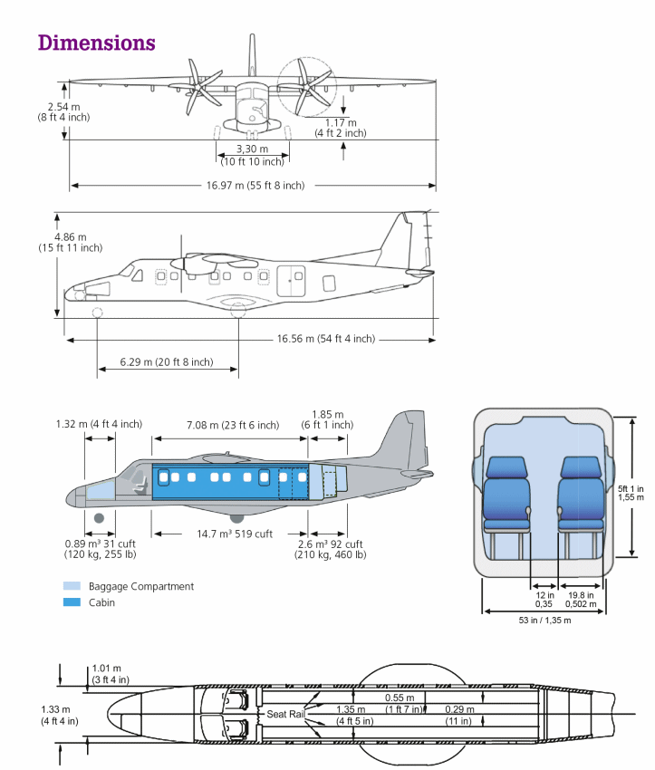 photo of the aircraft Dornier 228